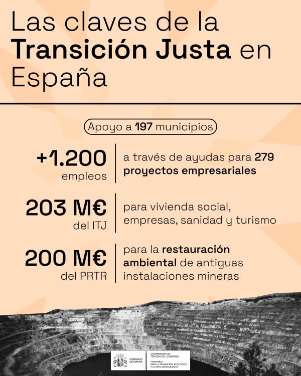El Instituto para la Transición Justa formará y recolocará a personas desempleadas del Convenio de Transición Justa de Aragón