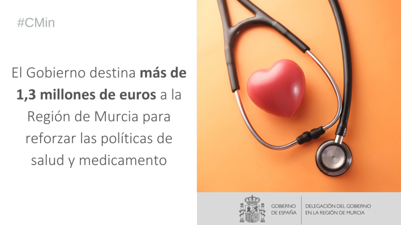 El Gobierno destina más de 1,3 millones de euros a la Región de Murcia para reforzar las políticas de salud y medicamento