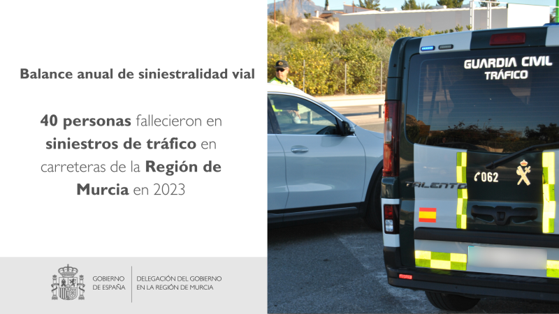 40 personas fallecieron en siniestros de tráfico en carreteras de la Región de Murcia en 2023
